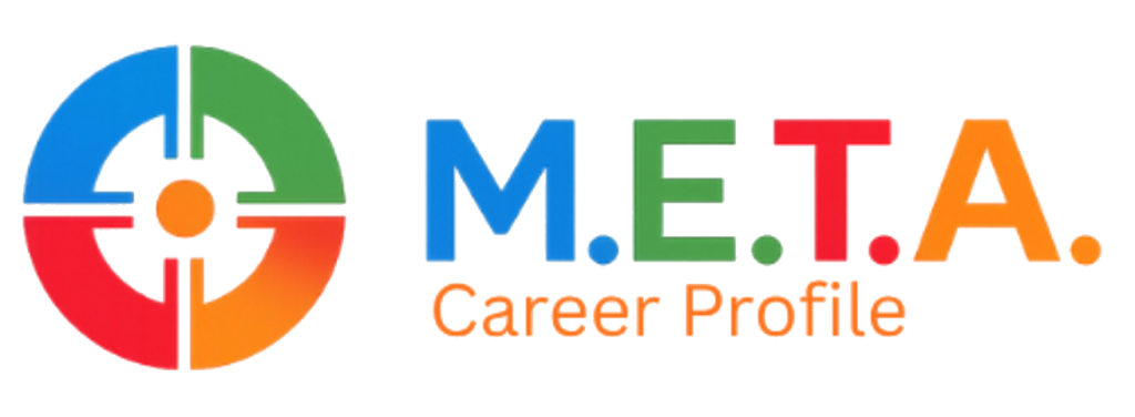 autorska metoda w doradztwie zawodowym - logo M.E.T.A